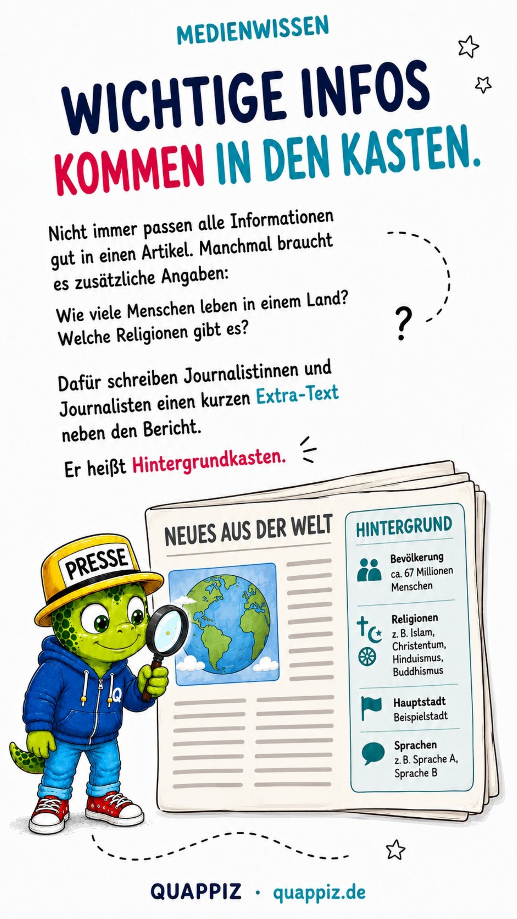 Innenseite der QUAPPIZ-Beispielausgabe zum Medienwissen
